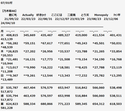 56f698bab803bb8c575d44de960660d8