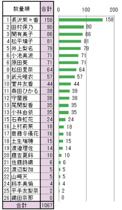 1e309250c134a66f8b19d7abdf459b08