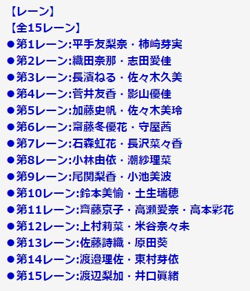 欅坂46 てちめみレーンｷﾀ ﾟ ﾟ 6 24全握レーン組み合わせが公開 不協和音 全国握手会 幕張メッセ 櫻坂46まとめもり