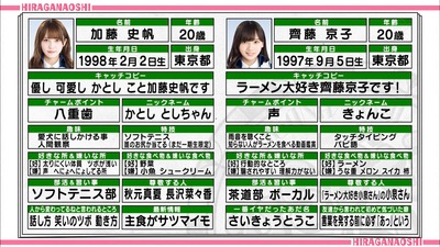 けやき坂46 1番嫌だったあだ名にエグいのがある件 ひらがな推し 櫻坂46まとめもり けやき坂46 1番嫌だったあだ名にエグいのがある件 ひらがな推し 櫻坂46まとめもり