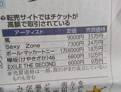 欅坂46 チケット10万円 高額転売問題 嵐やsexyzoneに続いて読売新聞が取り上げる チケキャン 櫻坂46まとめもり 欅坂46 チケット10万円 高額転売問題 嵐やsexyzoneに続いて読売新聞が取り上げる チケキャン 櫻坂46まとめもり