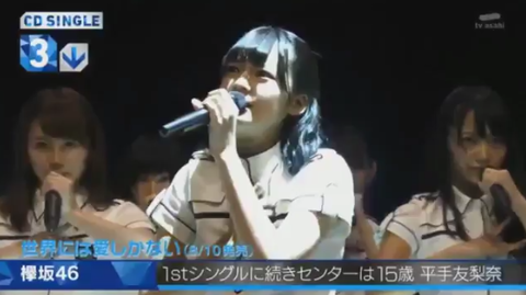欅坂46 Mステにて平手友梨奈の絶叫再びwwwww 動画あり 櫻坂46まとめもり 欅坂46 Mステにて平手友梨奈の絶叫再びwwwww 動画あり 櫻坂46まとめもり