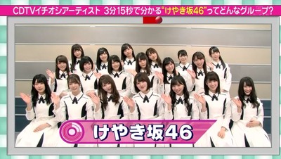 草超えて森 Cdtvの男の子キャラが ひらがなけやき メンバー自己紹介にコメントした結果wwww 櫻坂46まとめもり 草超えて森 Cdtvの男の子キャラが ひらがなけやき メンバー自己紹介にコメントした結果wwww 櫻坂46まとめもり