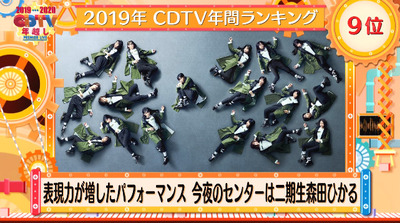 bandicam 2020-01-01 00-46-51-358