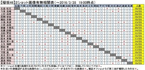 d5ac1b02-s