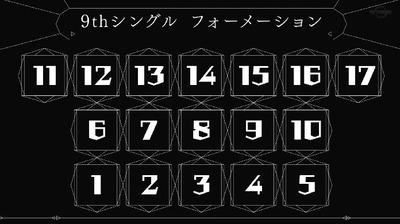 速報 欅坂46 9thシングル 初の選抜メンバー発表 実況まとめ リアルタイム更新 櫻坂46まとめもり 速報 欅坂46 9thシングル 初の選抜メンバー発表 実況まとめ リアルタイム更新 櫻坂46まとめもり
