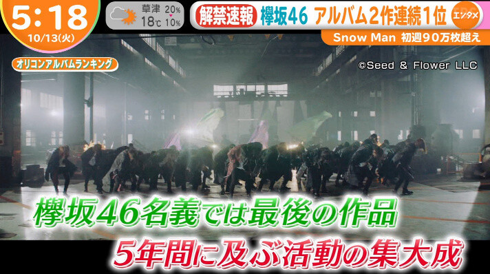 欅坂46 初週売上が判明 ベストアルバム 永遠より長い一瞬 オリコン週間アルバムランキング1位へ 坂道まとまとめ速報 欅坂46 初週売上が判明 ベストアルバム 永遠より長い一瞬 オリコン週間アルバムランキング1位へ 坂道まとまとめ速報