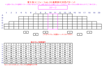 欅共和国18 みんなが幸せになれる座席表がこちら 富士急ハイランドコニファーフォレスト 櫻坂46まとめもり 欅共和国18 みんなが幸せになれる座席表がこちら 富士急ハイランドコニファーフォレスト 櫻坂46まとめもり