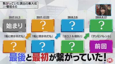 欅坂46 Mステ演出の伏線回収 約1年 最後と最初が繋がっていた そして 二人セゾン へ ウルトラフェス2018 櫻坂46まとめもり