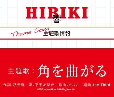 速報 平手友梨奈ソロ曲は 角を曲がる 作曲はナスカさん 映画 響 Hibiki 主題歌 櫻坂46まとめもり