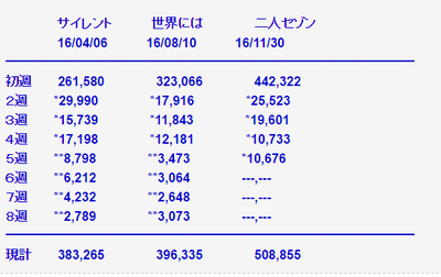 17a21c5f26b05082485c6de9ad321cc2