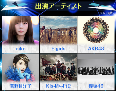 欅坂46 12 13 Fns歌謡祭17 第2夜 に出演決定 櫻坂46まとめもり 欅坂46 12 13 Fns歌謡祭17 第2夜 に出演決定 櫻坂46まとめもり