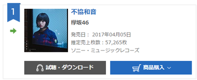 0f0144ad35f7140bc2357356ced8af46