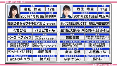 けやき坂46 1番嫌だったあだ名にエグいのがある件 ひらがな推し 櫻坂46まとめもり けやき坂46 1番嫌だったあだ名にエグいのがある件 ひらがな推し 櫻坂46まとめもり