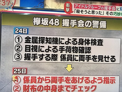 欅坂46 握手会発煙筒事件のニュースで欅坂48と間違われる バイキング 櫻坂46まとめもり