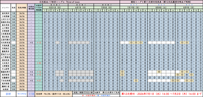 HMHg1eabIAAe2vC (1)