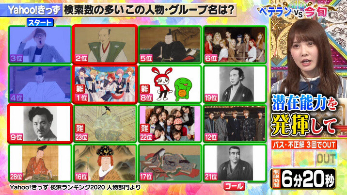 日向坂46 加藤史帆 潜在能力覚醒でクイズキャラを狙うw 潜在能力テスト 日向坂46 加藤史帆 潜在能力覚醒でクイズキャラを狙うw 潜在能力テスト