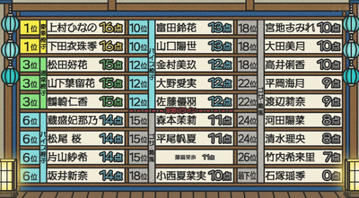 bandicam 2025-06-09 01-23-04-191