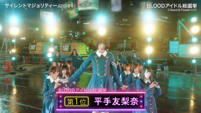 平手友梨奈 Bloodアイドル総選挙 第1位に 日向坂46から投票した9名がこちら Music Blood 櫻坂46まとめもり 平手友梨奈 Bloodアイドル総選挙 第1位に 日向坂46から投票した9名がこちら Music Blood 櫻坂46まとめもり