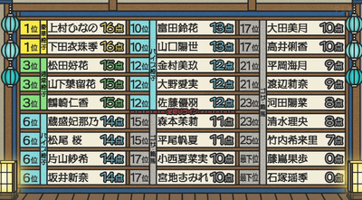 bandicam 2025-06-09 01-23-07-653