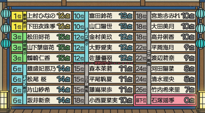 bandicam 2025-06-09 01-22-19-496