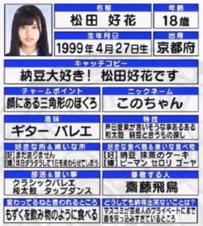 松田好花（日向坂46）と齋藤飛鳥（乃木坂46）④