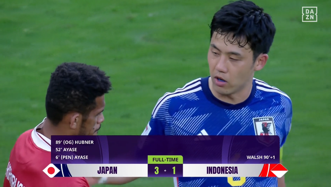 【速報】サッカー日本代表、インドネシア相手に3-1勝利でD組2位で決勝T進出キターー！！ｗｗｗｗｗｗｗ