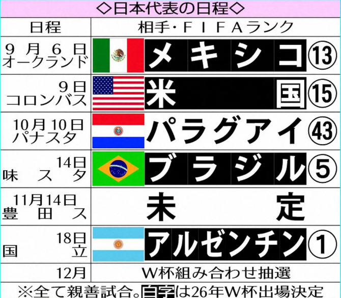 7ee4e273200b2d334f2da084eebca470