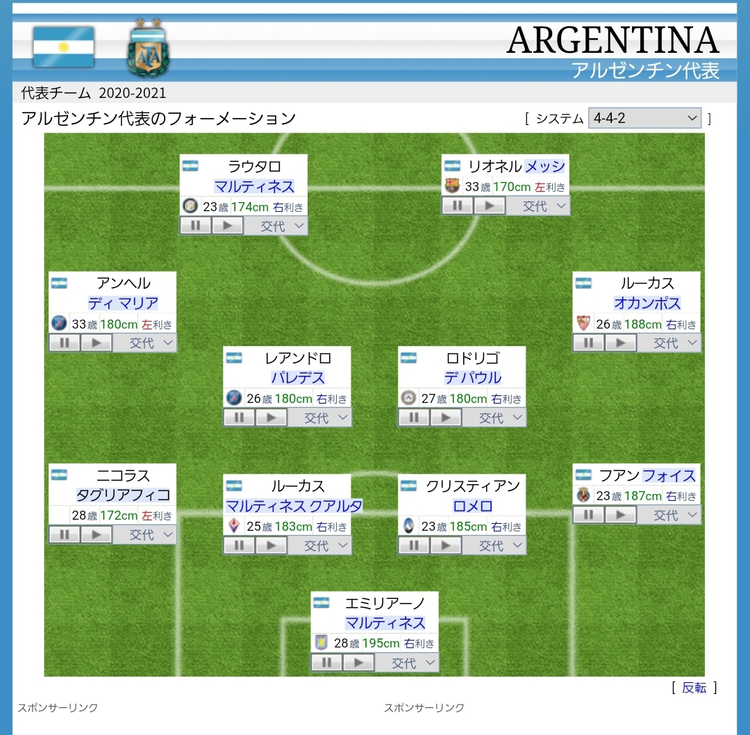 朗報 アルゼンチン代表 ついに攻守のバランスが良くなりいいチームにｗｗｗｗｗｗ サッカーまとめアンテナ サッカーラボアンテナ