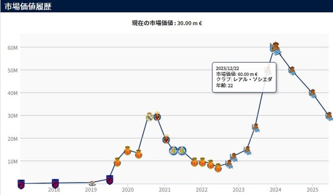 スクリーンショット 2025-11-21 111416