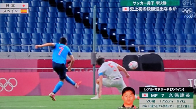 悲報 久保 レアル マドリード 板倉 マンチェスター シティ これwwwwww 2chフットボールまとめアンテナ 悲報 久保 レアル マドリード 板倉 マンチェスター シティ これwwwwww 2chフットボールまとめアンテナ