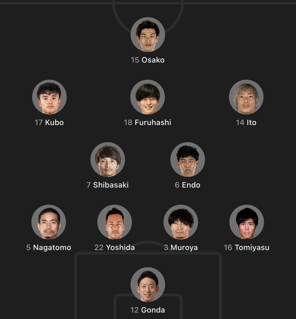 速報 サッカー日本代表vs中国戦スタメン発表wwwwwwwwww サッカーまとめアンテナ サッカーラボアンテナ 速報 サッカー日本代表vs中国戦スタメン発表wwwwwwwwww サッカーまとめアンテナ サッカーラボアンテナ