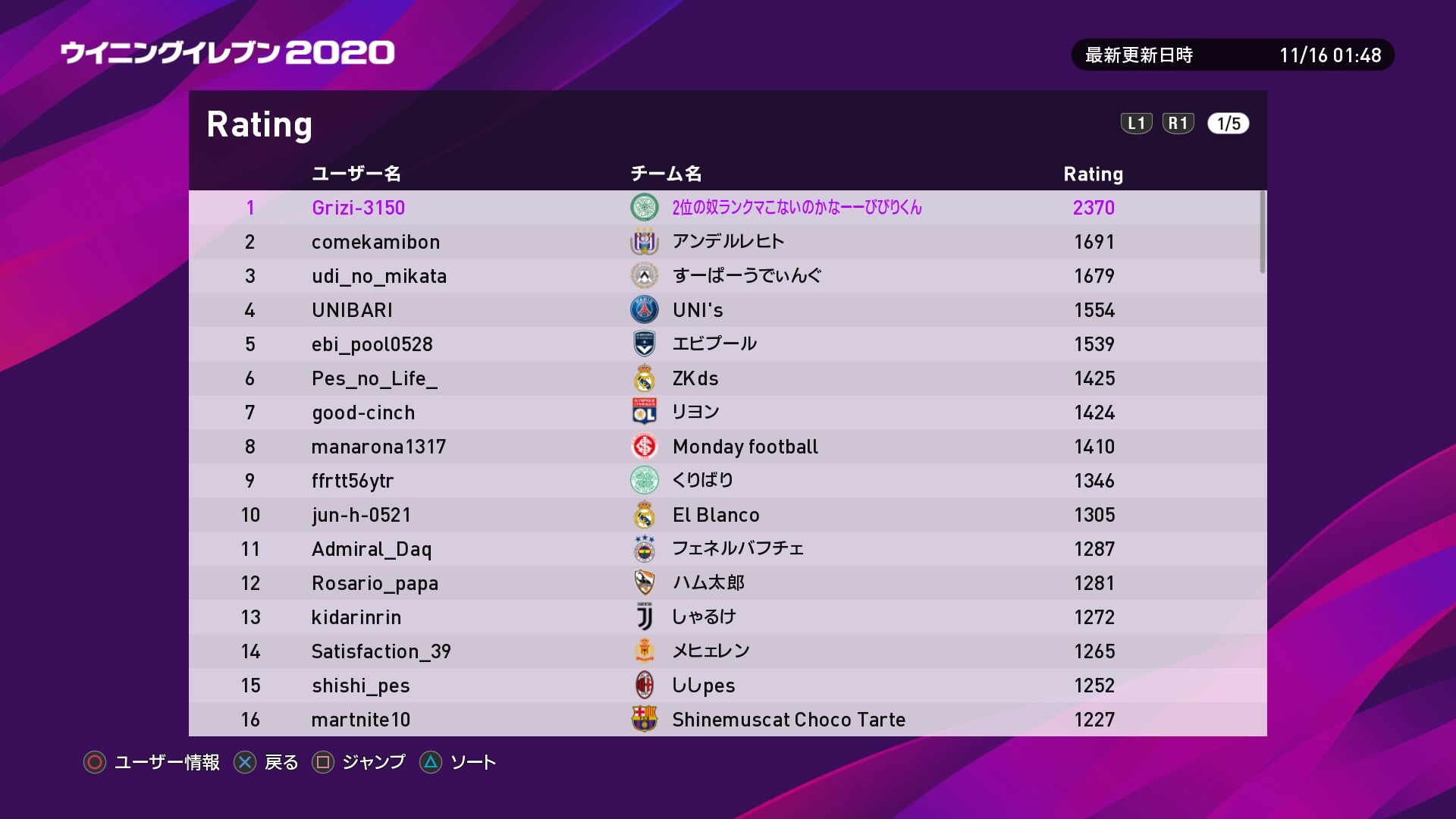 悲報 ウイイレ日本全国1位の民度が新時代すぎてワロタwww サカサカ10 サッカーまとめ速報