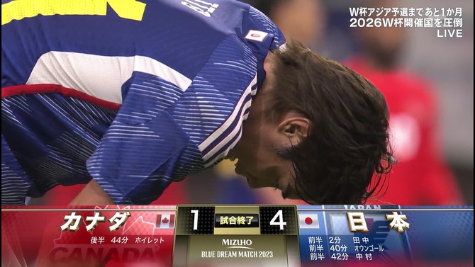 【速報】サッカー日本代表vsカナダ戦の視聴率ｗｗｗｗｗｗｗｗｗｗ