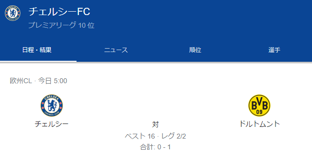 【朗報】チェルシーさん、CLでドルトムントに逆転勝利する可能性ｗｗｗｗｗｗｗ