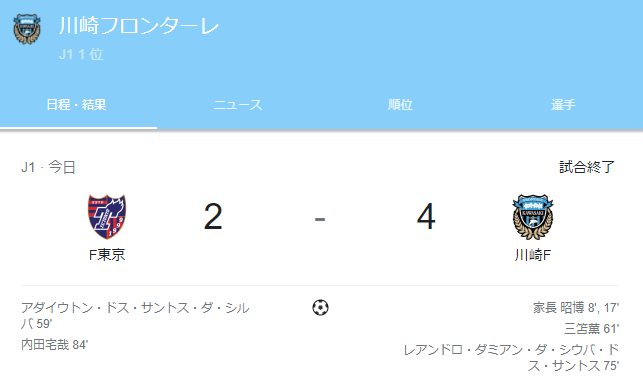 c5054d32bac02c7ae5e249b6dc3ccdcd
