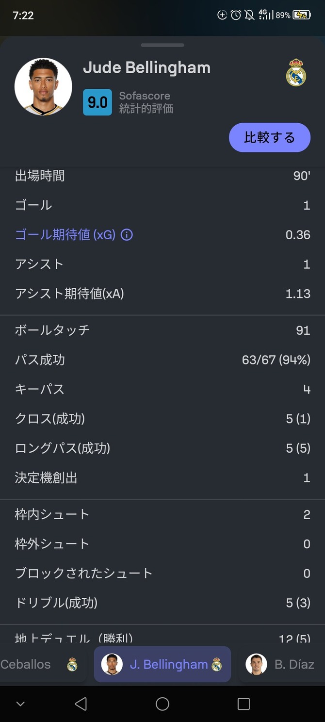 GAIoGQiaAAAaZ3Z