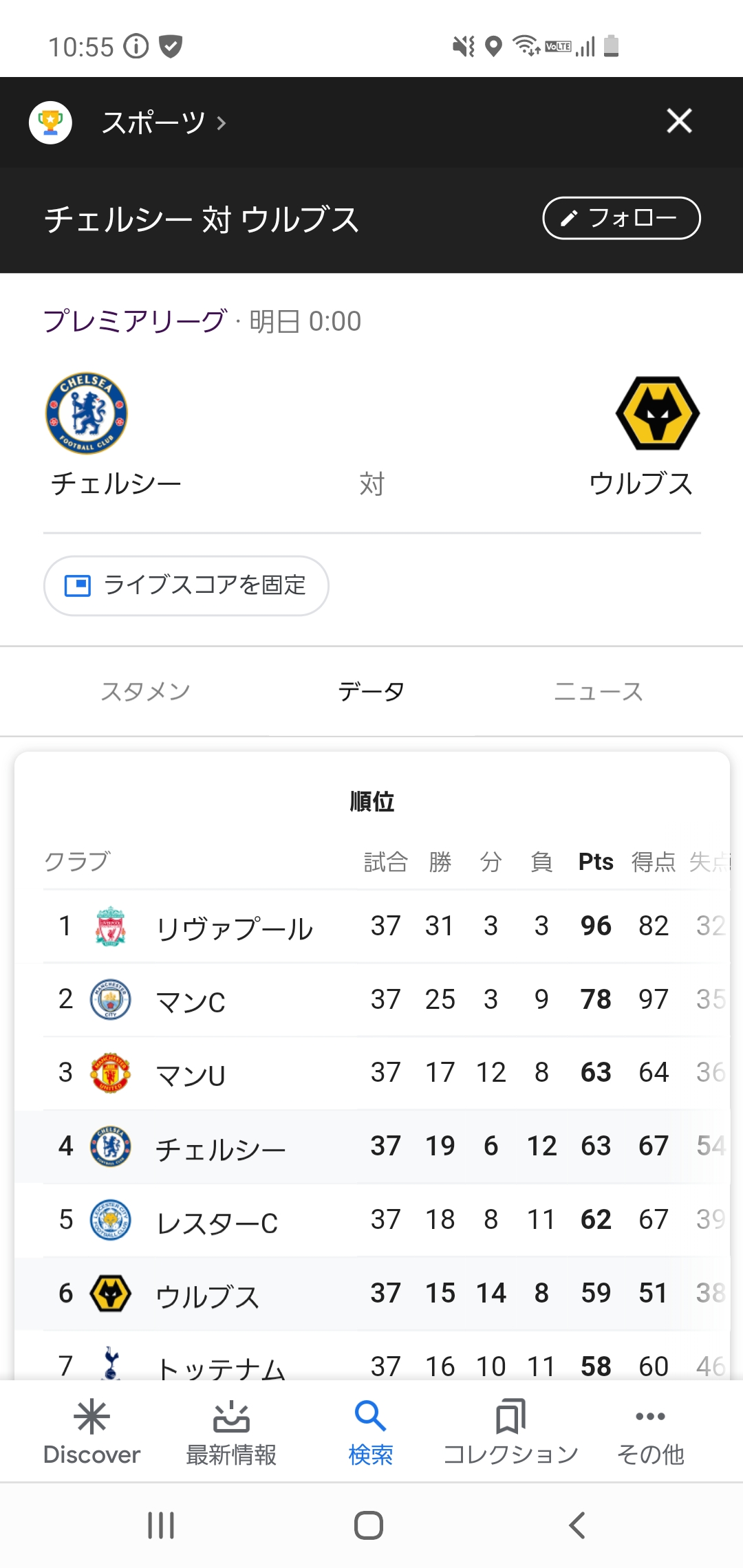 速報 リバプール南野さん 最終節スタメンキターー wwwww サカサカ10 サッカーまとめ速報 速報 リバプール南野さん 最終節スタメンキターー wwwww サカサカ10 サッカーまとめ速報