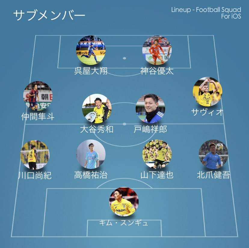 悲報 柏レイソル Aclに出れると勘違いして2チームできる戦力を揃えてしまう サカサカ10 サッカーまとめ速報 悲報 柏レイソル Aclに出れると勘違いして2チームできる戦力を揃えてしまう サカサカ10 サッカーまとめ速報