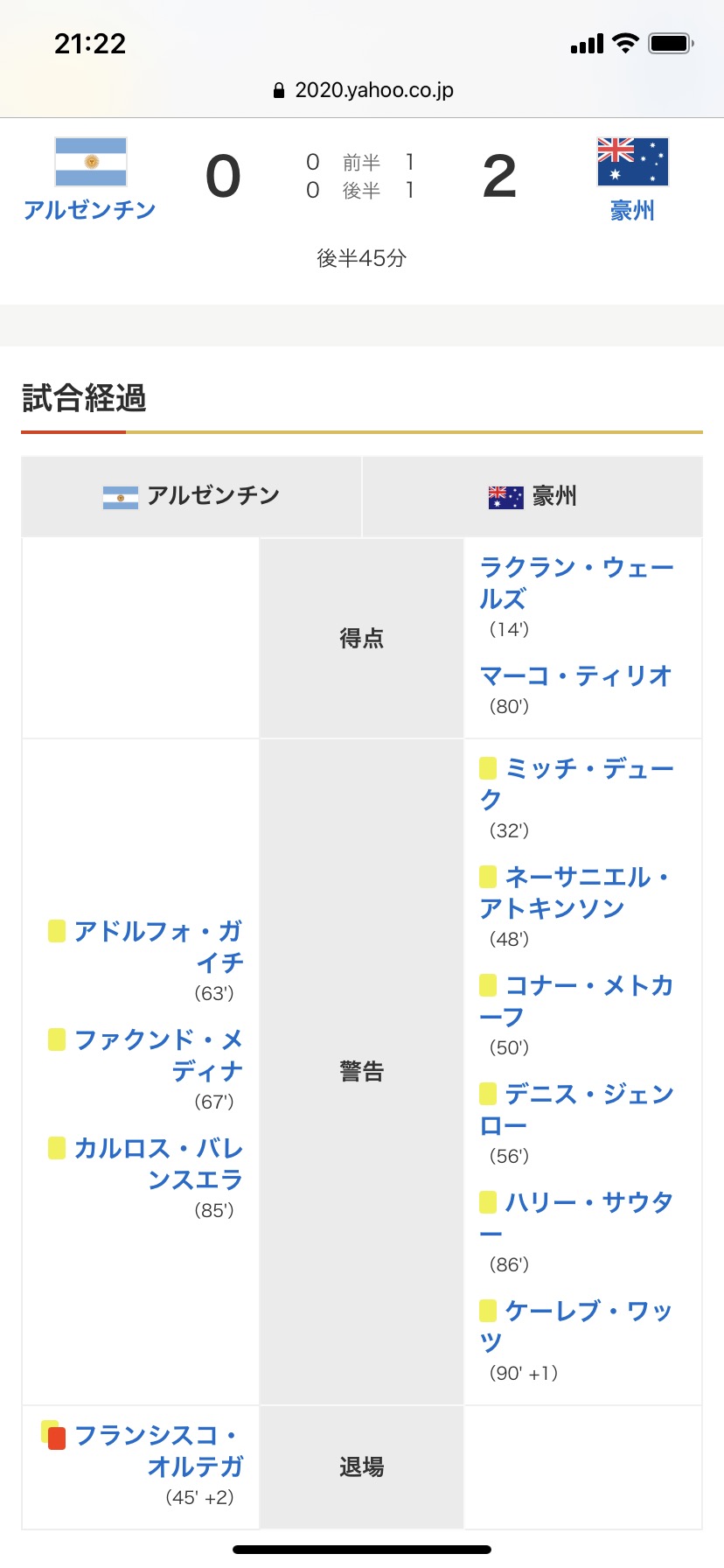悲報 東京五輪 アルゼンチンvsオーストラリアの試合がくっそ荒れてた模様ｗｗｗｗｗ サカサカ10 サッカーまとめ速報