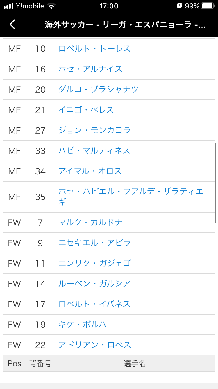 速報 久保建英さん オサスナに決まりそう サカサカ10 サッカーまとめ速報