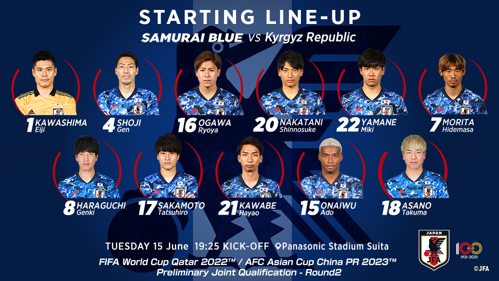速報 サッカー日本代表vsキルギス戦のスタメン発表wwwwwww スポキチ速報 速報 サッカー日本代表vsキルギス戦のスタメン発表wwwwwww スポキチ速報