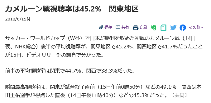 朗報 サッカー日本代表 カメルーン戦の視聴率45 2 っｗｙｗｙｙｗｙｗｙｗｙｗｙ スポキチ速報