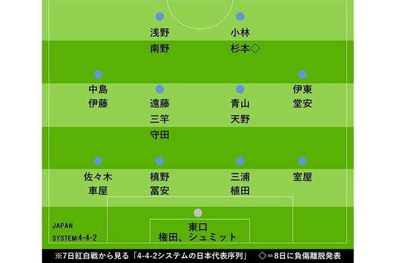 20180908-00134300-soccermzw-000-6-view[1]