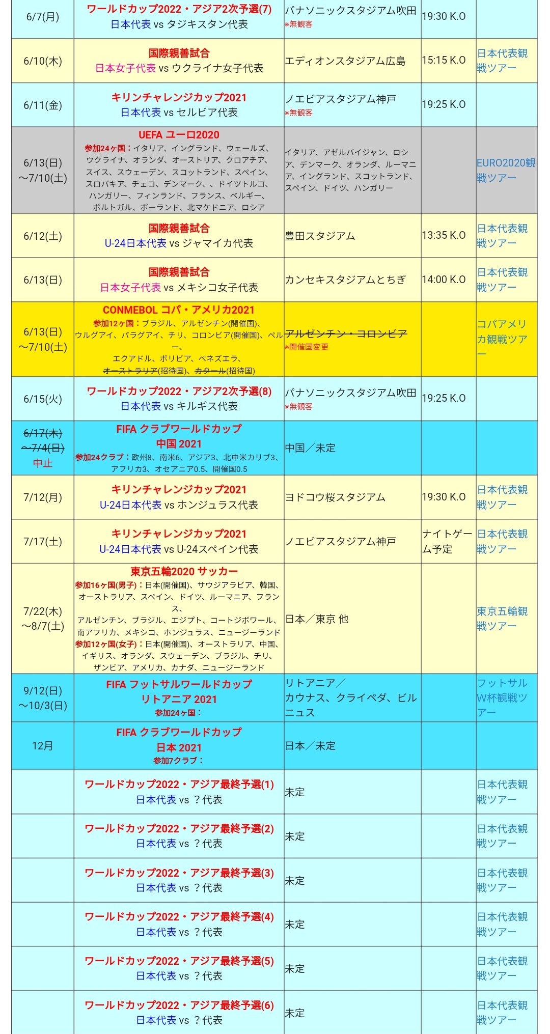 悲報 今月からのサッカースケジュールが忙しすぎるｗｗｗｗｗｗｗｗｗ 2chフットボールまとめアンテナ