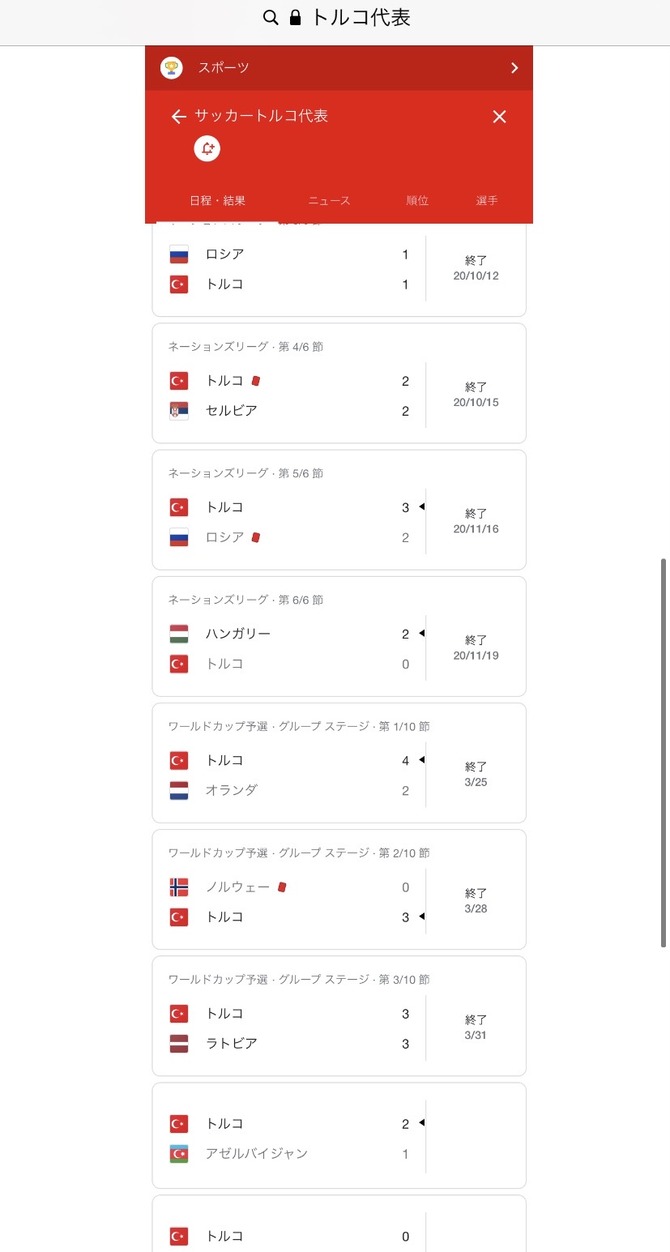 悲報 某サッカー選手のせいでワイのあだ名がデブイラネになった まとめ読み