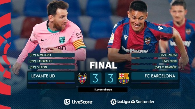 バルセロナ サカサカ10 サッカーまとめ速報 バルセロナ サカサカ10 サッカーまとめ速報