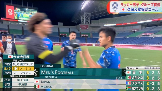 自称サッカー通のワイが日本vsメキシコ戦を見た感想がこちらww スポキチ速報 自称サッカー通のワイが日本vsメキシコ戦を見た感想がこちらww スポキチ速報