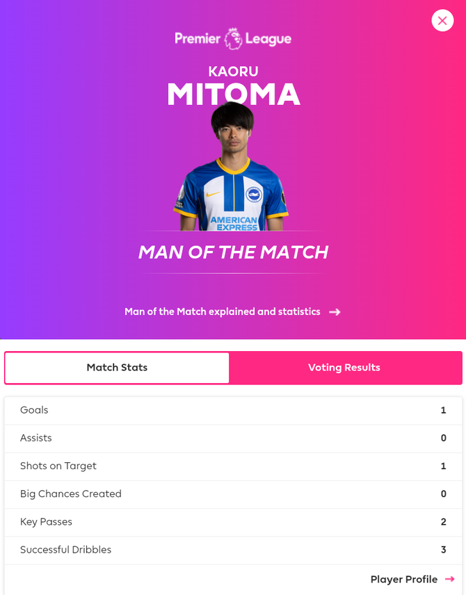 【朗報】ブライトン三笘薫さん、プレミア公式MOMキターー！！ｗｗｗｗｗ