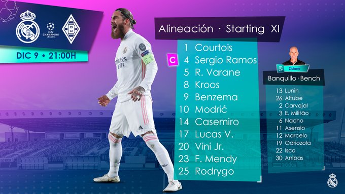 速報 レアル マドリードさん もうすぐ運命が決まるｗｗｗｗｗ サカサカ10 サッカーまとめ速報